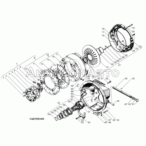 Сцепление Сцепление