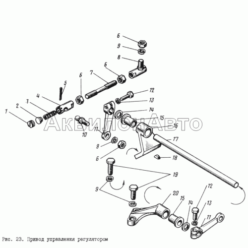 Привод управления регулятором