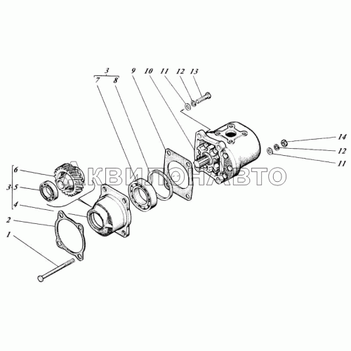 Насосы шестеренные с приводами 442-25-26с1 Насосы шестеренные с приводами 442-25-26с1