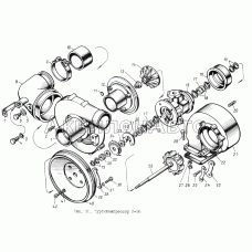 Турбокомпрессор К-36