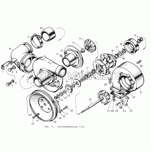 Турбокомпрессор К-36 Турбокомпрессор К-36
