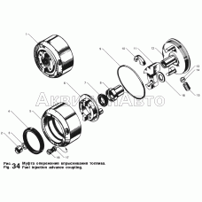 Муфта опережения впрыскивания топлива