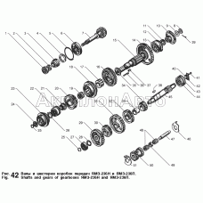 Валы и шестерни коробок передач ЯМЗ-236Н и ЯМЗ-236П