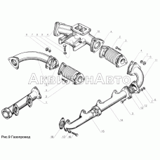 Газопровод