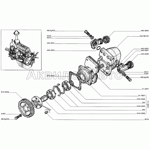 Насос шестеренчатый НШ-10 Насос шестеренчатый НШ-10