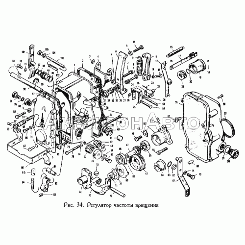 Регулятор частоты вращения Регулятор частоты вращения