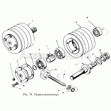 Привод вентилятора