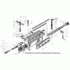 Топливный насос высокого давления двигателя ЯМЗ-238АК