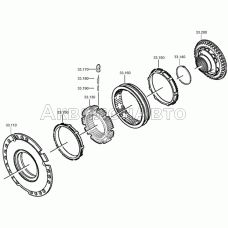 Синхронизация