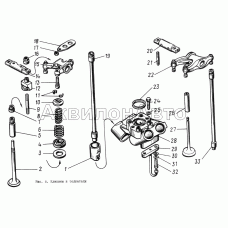 Клапаны и толкатели