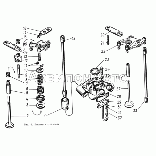 Клапаны и толкатели Клапаны и толкатели