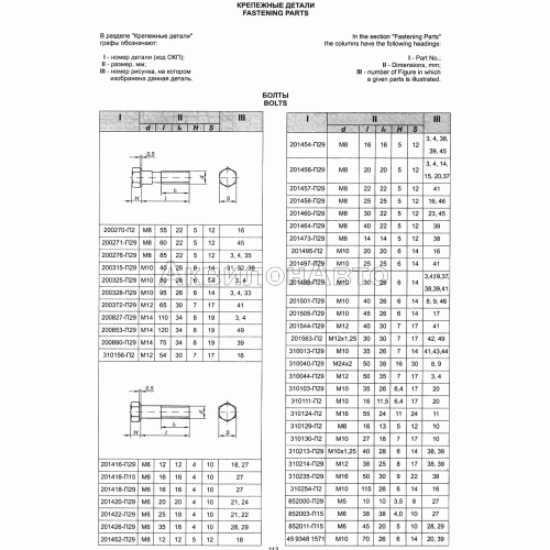 Крепежные детали - болты