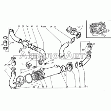 Жидкостно-масляный теплообменник