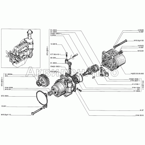 Насос шестеренчатый НШ-32 Насос шестеренчатый НШ-32