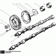 Распределительный вал