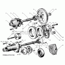Привод агрегатов