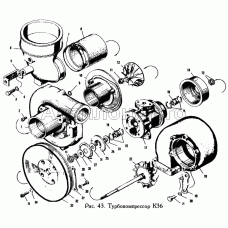 Турбокомпрессор К36