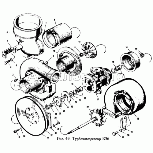 Турбокомпрессор К36 Турбокомпрессор К36