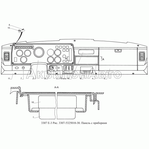 3307-5325010-30. Панель с приборами