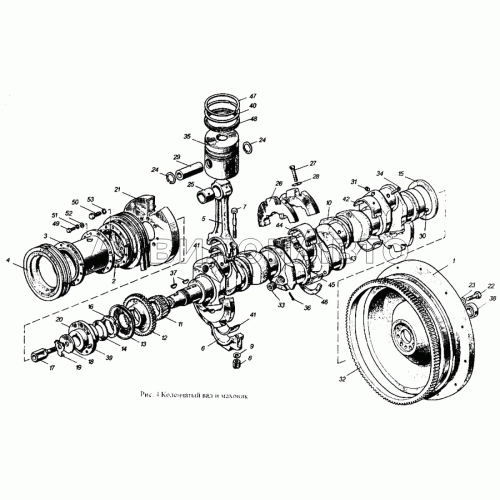Коленчатый вал и маховик Коленчатый вал и маховик