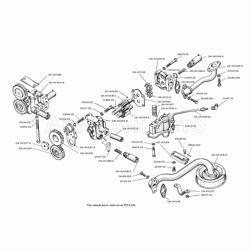 Масляный насос двигателя ЯМЗ-236 Масляный насос двигателя ЯМЗ-236