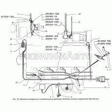 Датчики контрольно-измерительных приборов, датчики системы управления двигателем