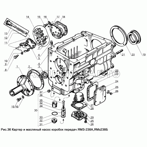 Картер и масляный насос коробок передач ЯМЗ238А, ЯМЗ-238Б Картер и масляный насос коробок передач ЯМЗ238А, ЯМЗ-238Б