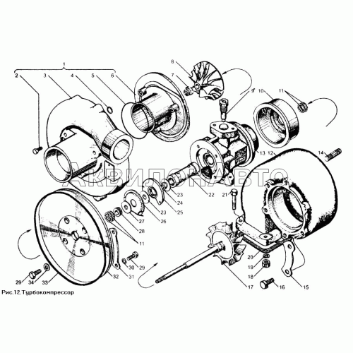 Турбокомпрессор