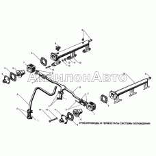 Трубопроводы и термостаты системы охлаждения
