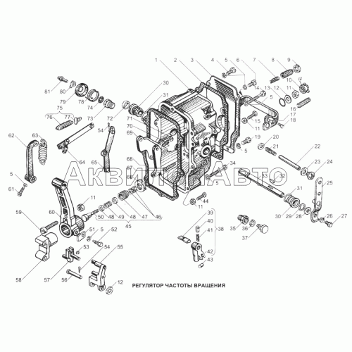 Регулятор частоты вращения
