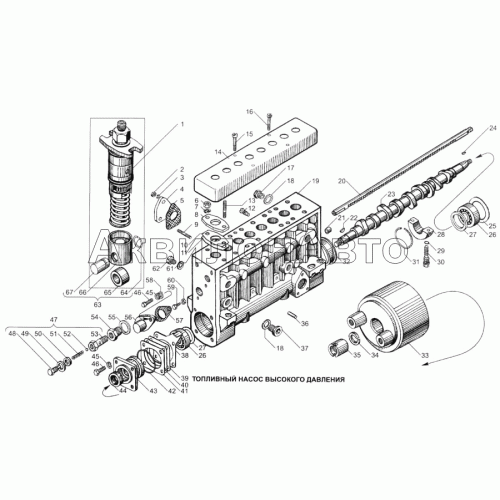 Топливный насос высокого давления