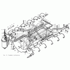 Топливные трубопроводы