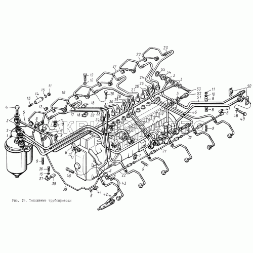 Топливные трубопроводы Топливные трубопроводы