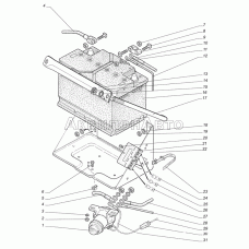 Батарея аккумуляторная, выключатель батареи, блок предохранителей