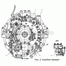 Коробка передач