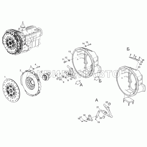 Сцепления (для силового агрегата с КП ЯМЗ-0905)