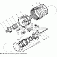 Валы и шестерни демультипликатора