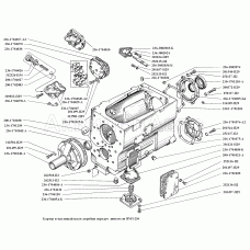 Картер и масляный насос коробки передач двигателя ЯМЗ-236