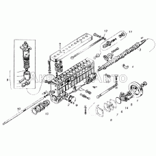 Топливный насос высокого давления