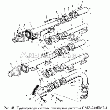 Трубопроводы системы охлаждения двигателя ЯМЗ-240БМ2-1