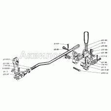 Дистанционное управление пуском