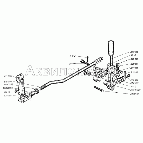 Дистанционное управление пуском Дистанционное управление пуском