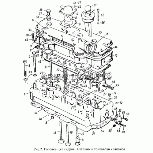 Головка цилиндров. Клапаны и толкатели клапанов Головка цилиндров. Клапаны и толкатели клапанов