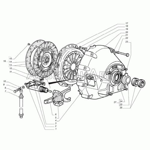 Сцепление Сцепление