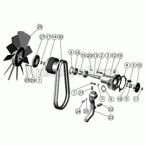 Установка водяного насоса. Установка вентилятора