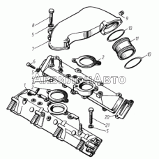 Впускные коллекторы