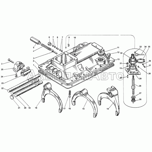 Механизм переключения передач Механизм переключения передач