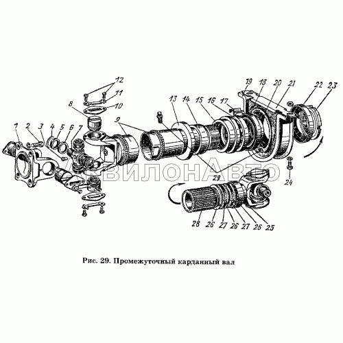 Промежуточный карданный вал Промежуточный карданный вал
