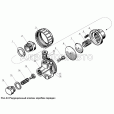 Редукционный клапан коробки передач