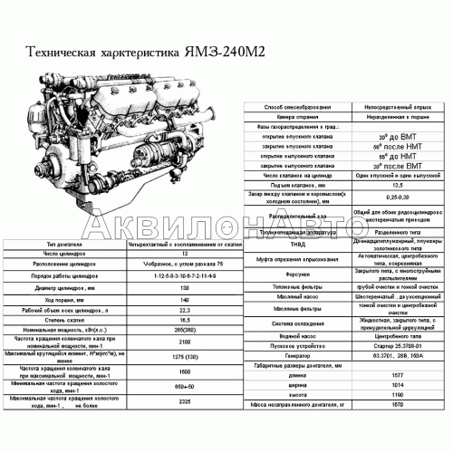 Техническая характеристика ЯМЗ-240М2